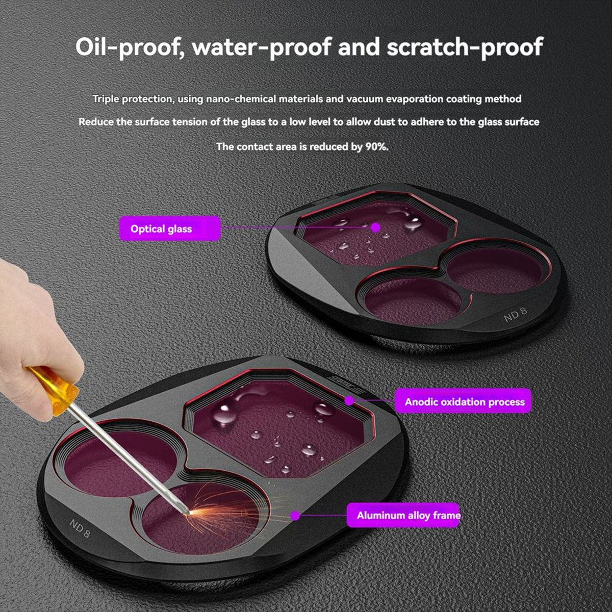 Drone Kit Waterproof - ♬ ◤ Popüler Stil ◥ 4