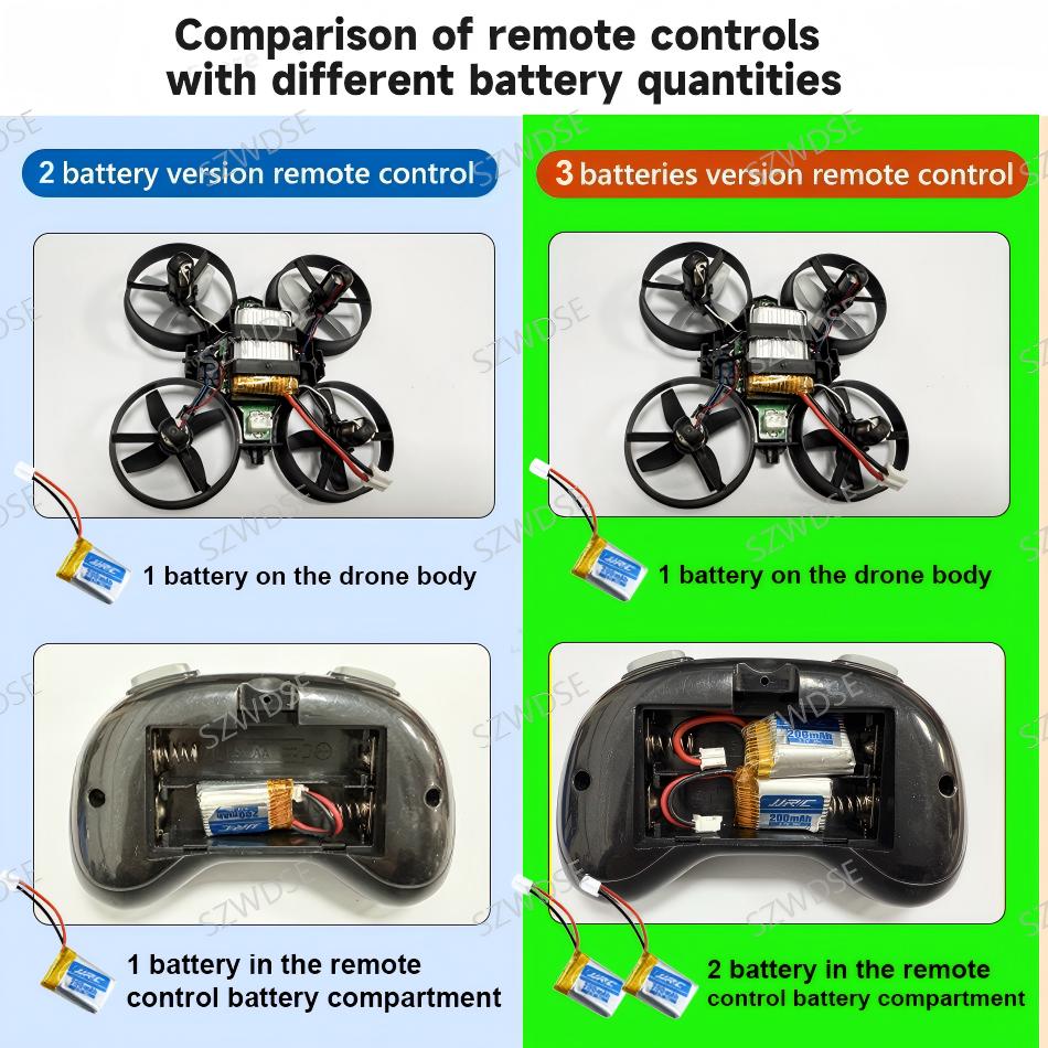 JJRC H36 Mini Drone 4 Kanallı  - Drone Kit Tricopter incelemesi ve fiyatı